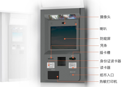 解決自助取售票機(jī)痛點(diǎn)，樂華19寸工業(yè)一體機(jī)有“秘方”！